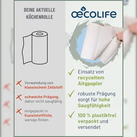 Fripa Küchenrolle 3-lagig 9 Rollen