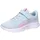 Puma FlexFocus Modern Kinder Blau 29