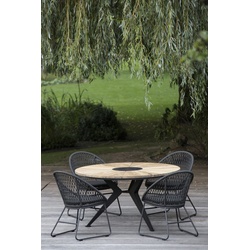Niehoff Set Nexor, Kuta - Das Set besteht aus: 1 x Tisch Nexor, 4 x Geflechtstuhl Kuta + Schutzhaube at...