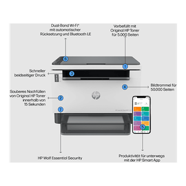 HP LaserJet Tank MFP 2604dw