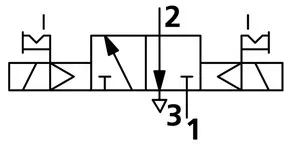 3/2-Wegeventil, elektropneumat., bistabil, G 1/4, 24 V AC (517.32.14.B.24A)