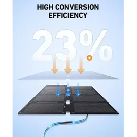 Anker Offgrid-Set Faltbares Solarpanel 60 W inkl. C300X Powerstation 288 Wh