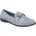 Slipper himmelblau 42