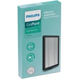 Philips SaniFilter Plus 100 Ersatzfilter