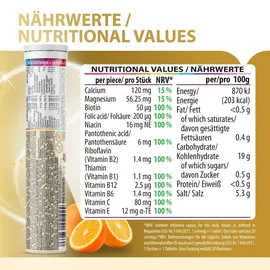 eväm Multivitamin Minerals Brausetabletten 20 St.