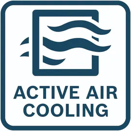 Bosch ProCore 18 V Li-Ion 4 x 5,5 Ah Professional Starter Set 1600A02A2U