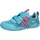 LICO Aride V Barfußschuhe, Türkis Größe 25 EU