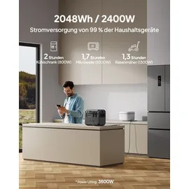 Bluetti AC200L Powerstation 2400W AC Ausgängen, Solargenerator für Camping, Hausgebrauch, Notfall