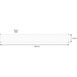 ECD Germany Abdeckplane Gewebeplane mit Ösen 1,5x12m 180g/m2