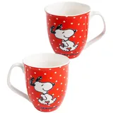 UNITED LABELS Kaffeetasse 0,28 l Rot