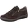 Legero Tanaro 5.0 Gore-Tex Reißverschluss Veloursleder Ossido 38