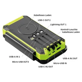 Realpower PB-20000 Solar