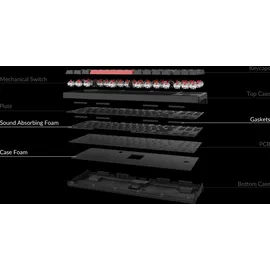 Keychron C3 Pro Red Switch US