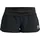 Roxy Endless Summer Schwarz S