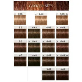 Schwarzkopf Professional Igora Royal 8-65 hellblond schoko gold 60 ml
