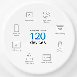 TP-Link Deco X10 Router,