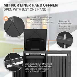ML-Design Mülltonnenbox 2er 132 x 80 x 116,3 cm anthrazit