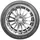 Nexen N'Fera SU4 185/65 R15 88H