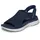 SKECHERS Summits Sandal Damen Navy 40