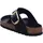 Birkenstock Gizeh Schwarz 40