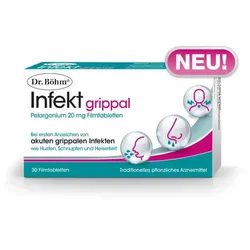 Dr. Böhm Infekt Grippal Filmtabletten