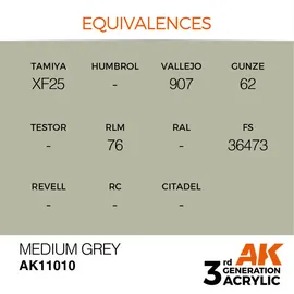 AK-Interactive AK 3GEN Medium Grey 17ml