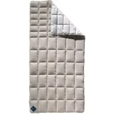 Billerbeck VITALANA® Matratzenauflage mit Schafschurwollfüllung Natur 90 x 200 cm