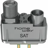 Homeway HW-ET7