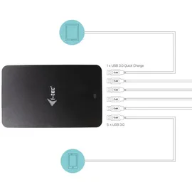 iTEC i-tec USB Smart Charger 6x USB-A Port 52W