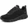SKECHERS Bobs B Flex Visionary Essence Damen Schwarz 39,5