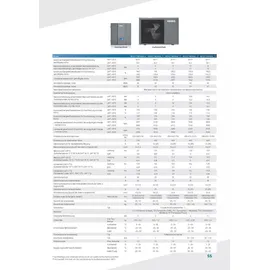 wärmepumpe Heiko Thermal 12 Monoblock Luft-Wasser-Wärmepumpe 12 kW