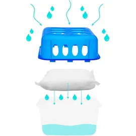 Spetebo 24x 450g Luft Entfeuchter Nachfüllpack für Luftentfeuchter - Nachfüllbeutel Raum Trockner Granulat Nachfüll Beutel