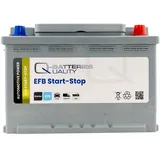 Q-Batteries Start-Stop EFB Autobatterie EFB70 12V 70Ah 700A