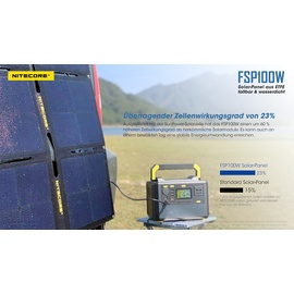 Nitecore Solarpanel (NC-FSP100W)