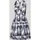 guido maria kretschmer woman Kleid Penelope Abendkleid Grün 38
