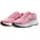 Damen Elemental Pink/Weiß/Rot/Schwarz 39