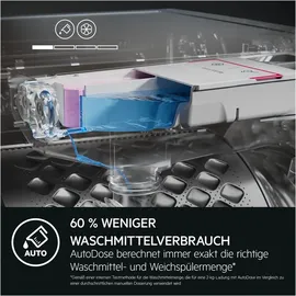 AEG Electrolux LSR6F75479 Waschmaschine (7 kg, 1400 U/min)