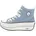 Sneaker high Blau