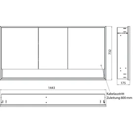 EMCO Loft 140 cm schwarz
