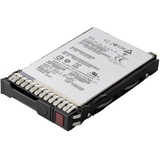 HP HPE 960GB SATA