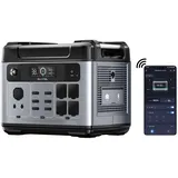 OUKITEL 2400W Tragbare Powerstation P2001 Plus, 2048Wh LiFePO4 Akku, 1,5 Stunde Schnellladung, 13 Anschlüsse, Sinuswellen 230V, USV, Solar Powerstation für Wohnung Reise Camping