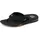 REEF Fanning Schwarz/Silber 45