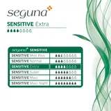 Seguna Sensitive Extra 80 St.