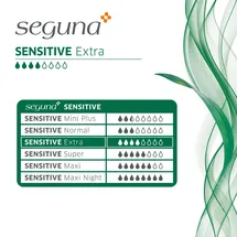 Seguna Sensitive Extra 80 St.