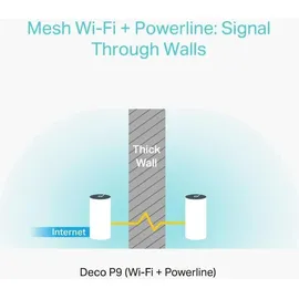 TP-Link Deco P9 Mesh System 3er Pack