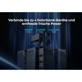 Anker Solix Solarbank 3 E2700 Pro 2,68 kWh inkl. 5 x Smart Plug