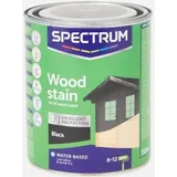 Vintage Luxury Spectrum Holzbeize Schwarz 750 ml, Holzlasur Auf Wasserbasis, Für Holzmöbel für Innen und Außen, Gartenmöbel, Schuppen und Zäune(Schwarz)
