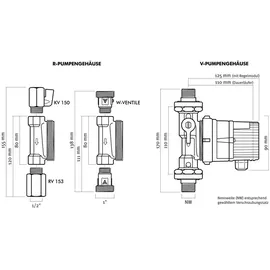 Vortex V-Pumpengehäuse Anschlussgewinde R 11/4 aussen