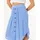 Rip Curl Maxirock Damen Blau S