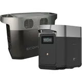 ECOFLOW DELTA 2 Powerstation und DELTA 2 Extra Batterie